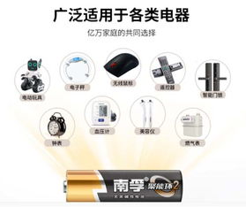 新零售典范蘇寧小店攜手南孚推出“電池以舊煥新”公益活動，引領(lǐng)綠色消費(fèi)新風(fēng)尚