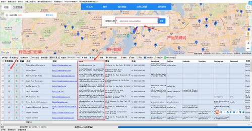 改掉這4點，電子產品外貿訂單不再難求