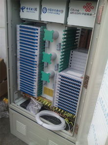 SMC 576芯三網(wǎng)合一光纜交接箱 廠家、價(jià)格與高清圖片解析——以慈溪市鑫澤通信設(shè)備廠為例